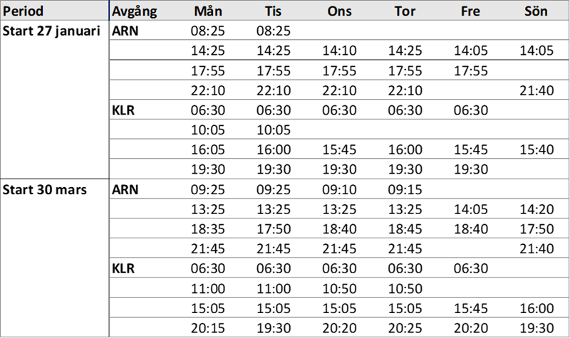 kalmar tidtabell.png